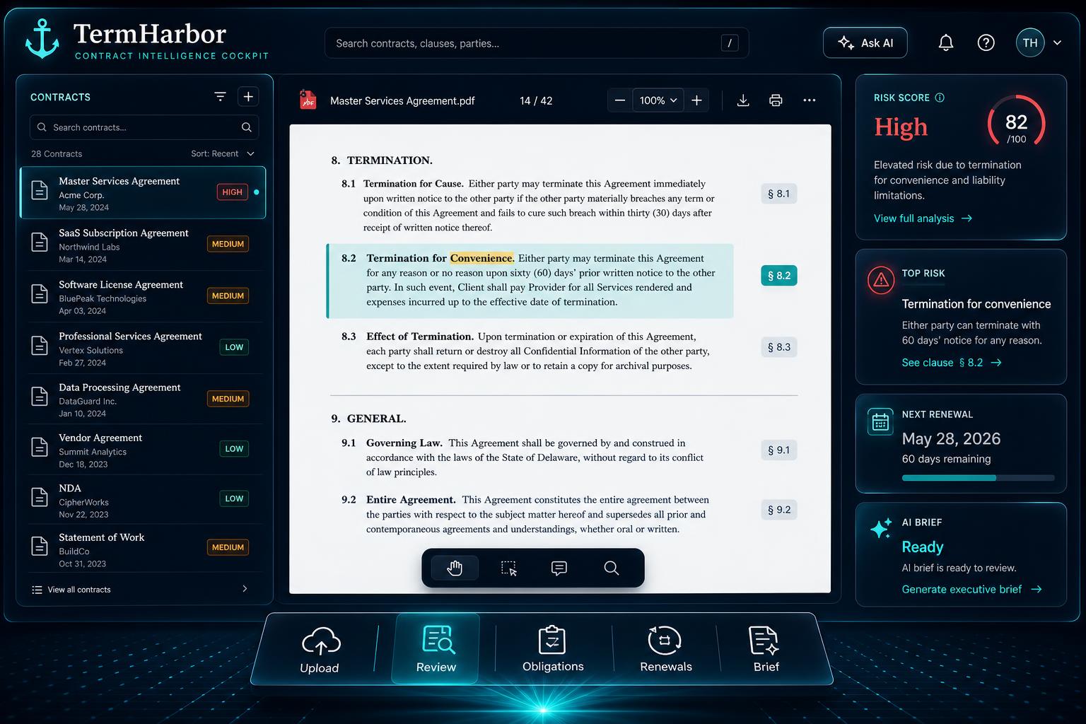 TermHarbor contract review interface showing a highlighted risky clause with citation chips, an obligation detected, and a renewal notice window