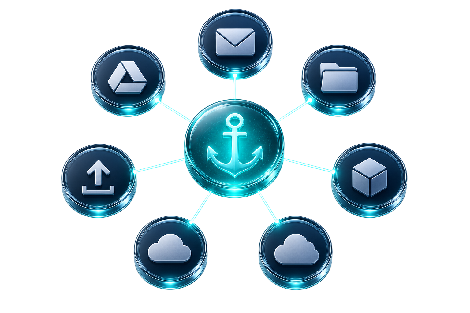 Central TermHarbor hub connected to Drive, SharePoint, Box, and email sources
