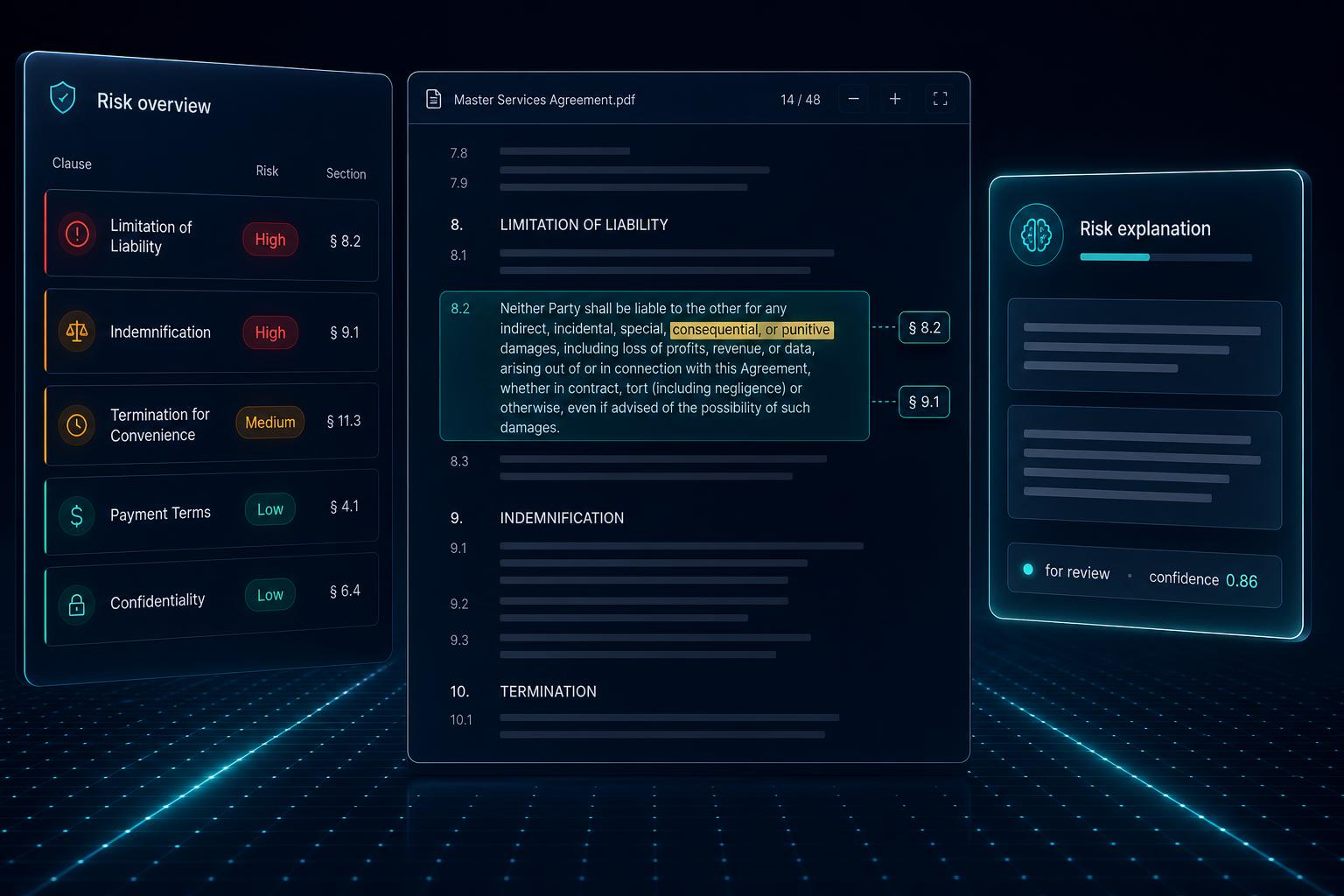 TermHarbor AI review workspace with highlighted risk clauses and citations